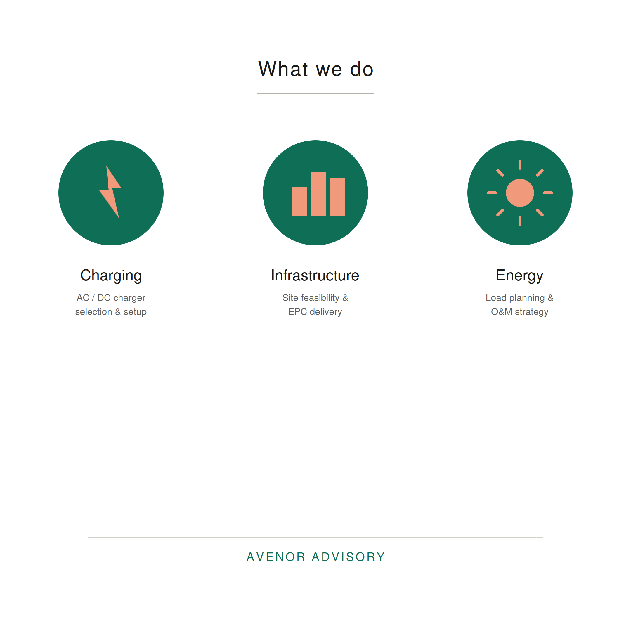Avenor Advisory service pillars: charging, infrastructure and energy